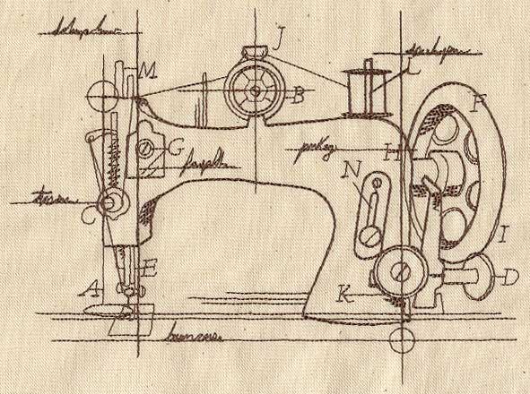 Sewing Schematic - Image 4